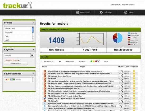 trackur interface