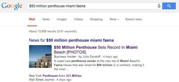 Faena Penthouse Marketing Results