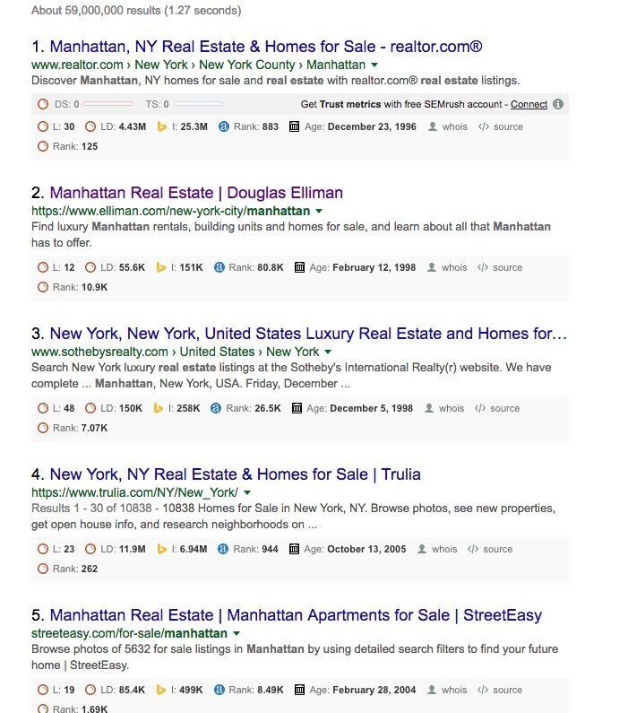 outrank-zillow-in-google